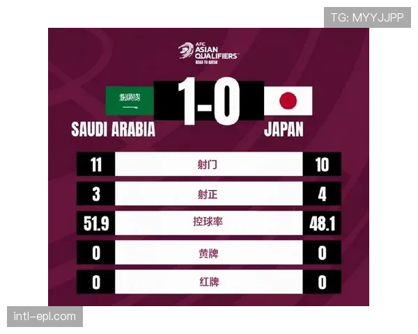 深度调查:沙特资本持续注入,对西甲中下游球队竞争力的影响几何?